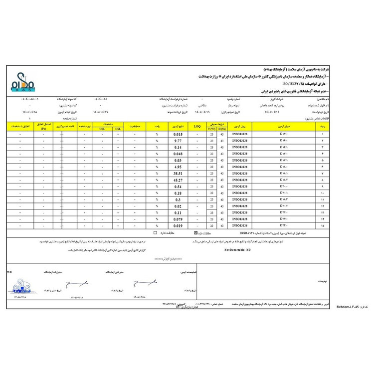 روغن ارده کنجد ایرانی تازه یک لیتری داهمان با نشان کیفیت (درب آرام ریز)