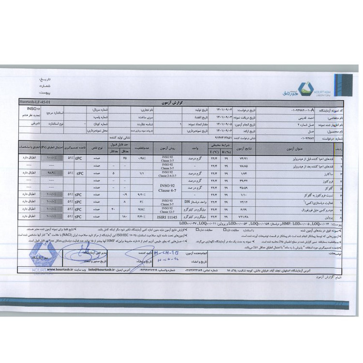 عسل تازه ارگانیک خام چند گیاه دیابتی شهد روان (1کیلو) برداشت شهریور1405