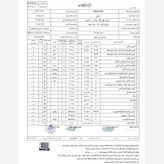 عسل بهاره1کیلویی ممتاز فریدن(ارسال رایگان به شهرستان فریدن)