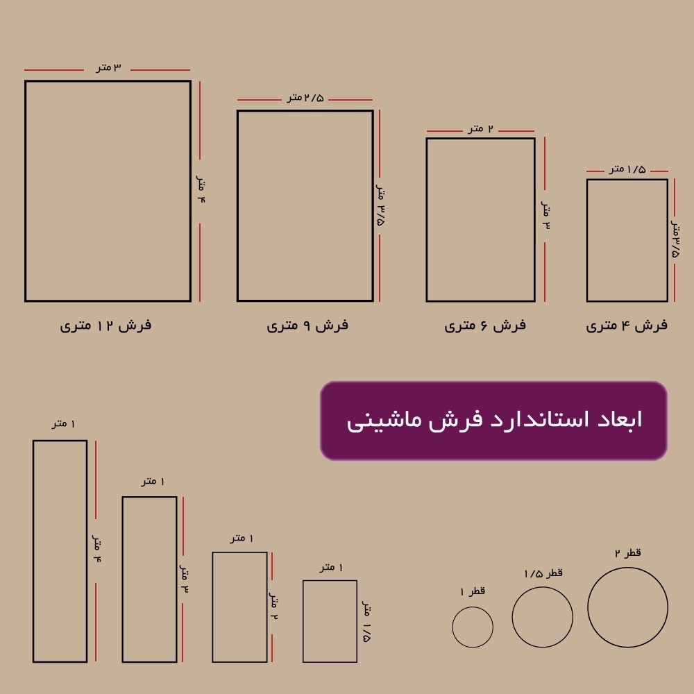 محافظ ریشه فرش حریر 4 و 6 متری 9 متری و 12 متری هر کدام 2 عدد