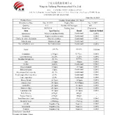 کراتین منوهیدرات 300 گرمی(برند TAIKANG)