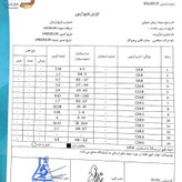 روغن زرد حیوانی گاوی یک کیلو با ظرف - عطر ملایم و طعم استثنایی روغن حیوانی با برگه آزمایشگاه
