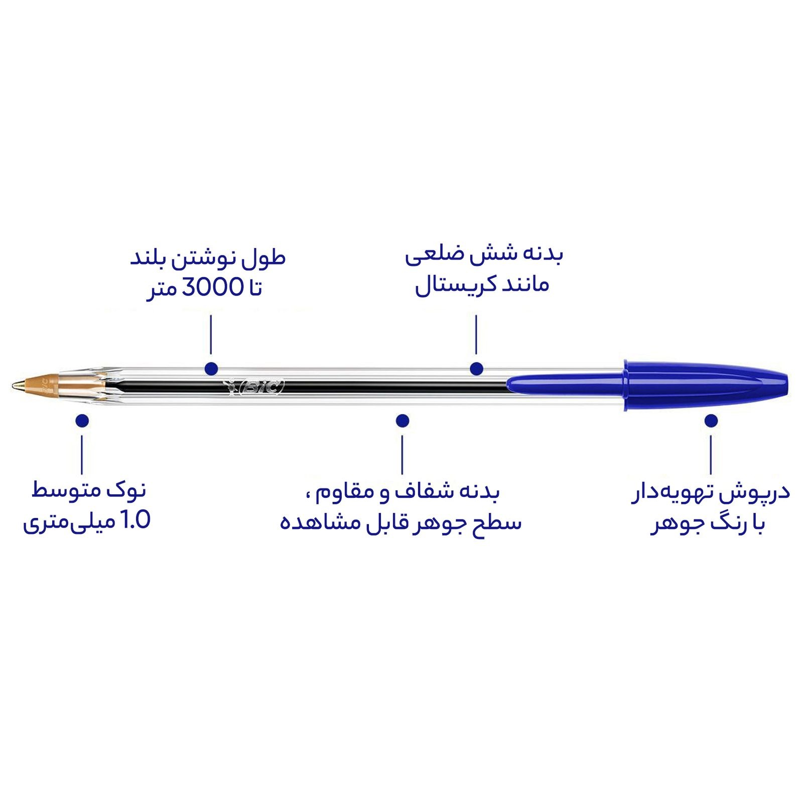 خودکار بیک (BIC) اصلی - نوک 1