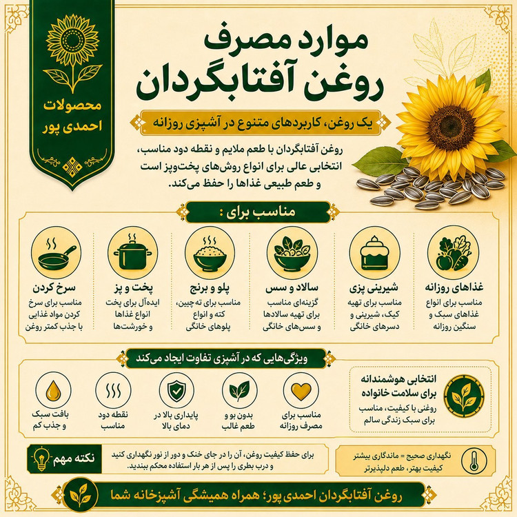 روغن آفتابگردان اعلا طلایی خالص ( قیمت عمده) یک لیتری امساله مخصوص پخت و پز و سرخ کردن، بدون تلخی و بی بو