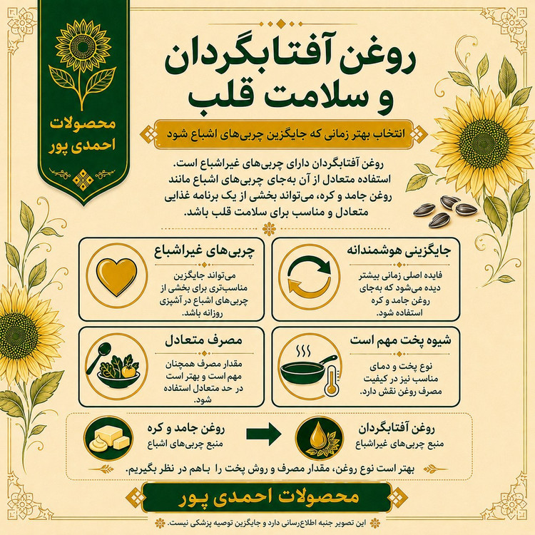 روغن آفتابگردان اعلا طلایی خالص ( قیمت عمده) یک لیتری امساله مخصوص پخت و پز و سرخ کردن، بدون تلخی و بی بو