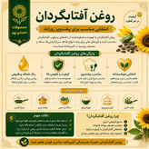 روغن آفتابگردان اعلا طلایی خالص ( قیمت عمده) یک لیتری امساله مخصوص پخت و پز و سرخ کردن، بدون تلخی و بی بو
