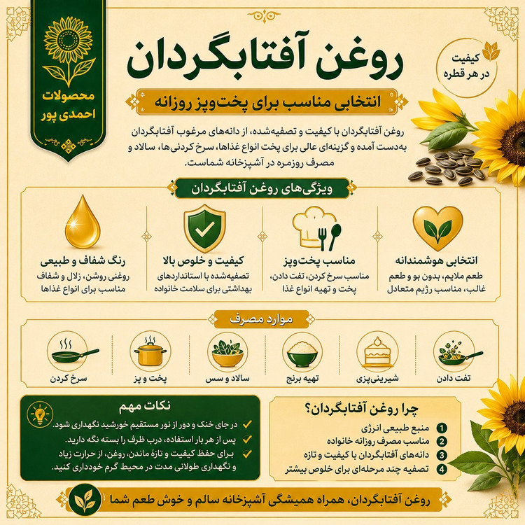 روغن آفتابگردان اعلا طلایی خالص ( قیمت عمده) یک لیتری امساله مخصوص پخت و پز و سرخ کردن، بدون تلخی و بی بو