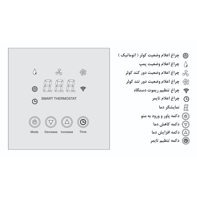 کلید هوشمند کولر آبی مدل skc 102