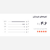 عسل تابستانه چند گیاه کوهی (1000گرم خالص. برداشت اول)