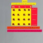 پیراهن مردانه آبی کاربنی