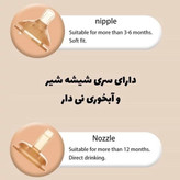 لیوان آبخوری کودک دو کاره ppsu طرح گربه