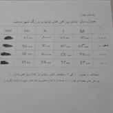 پیراهن مردانه مشکی درجه یک در دو مدل یقه کلاسیک (معمولی) و یقه دیپلمات