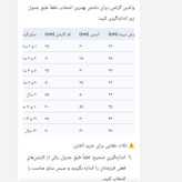کاپشن پسرانه مدل (16