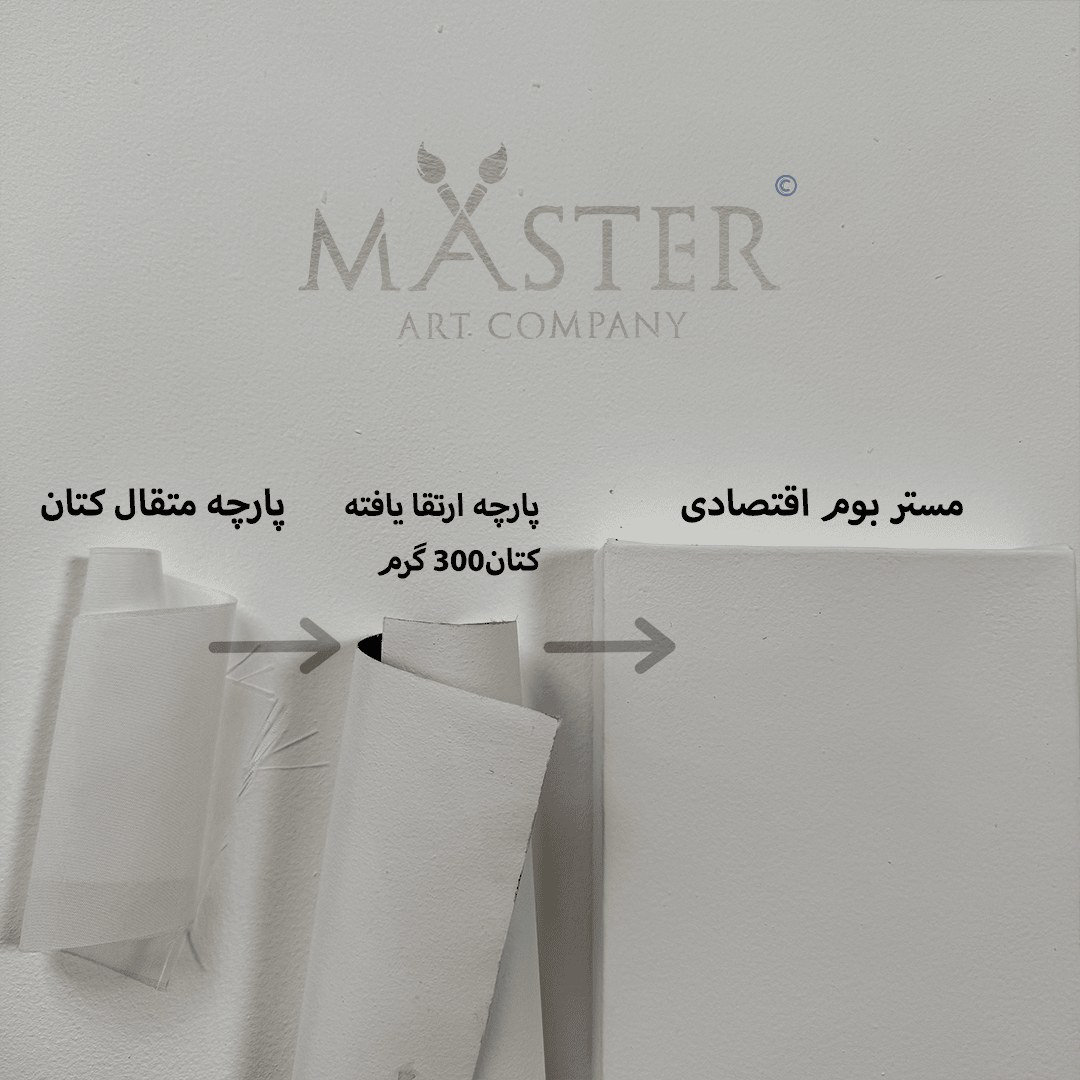 بوم نقاشی مستر بوم سایز 40 در 60 سانتی متر