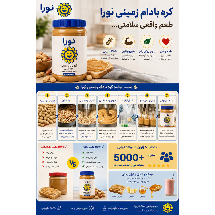 کره بادام زمینی 1100گرمی( خالص و بدون افزودنی)