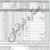 عسل طبیعی گشنیز درجه یک - با ضمانت مادام العمر (یک کیلویی)