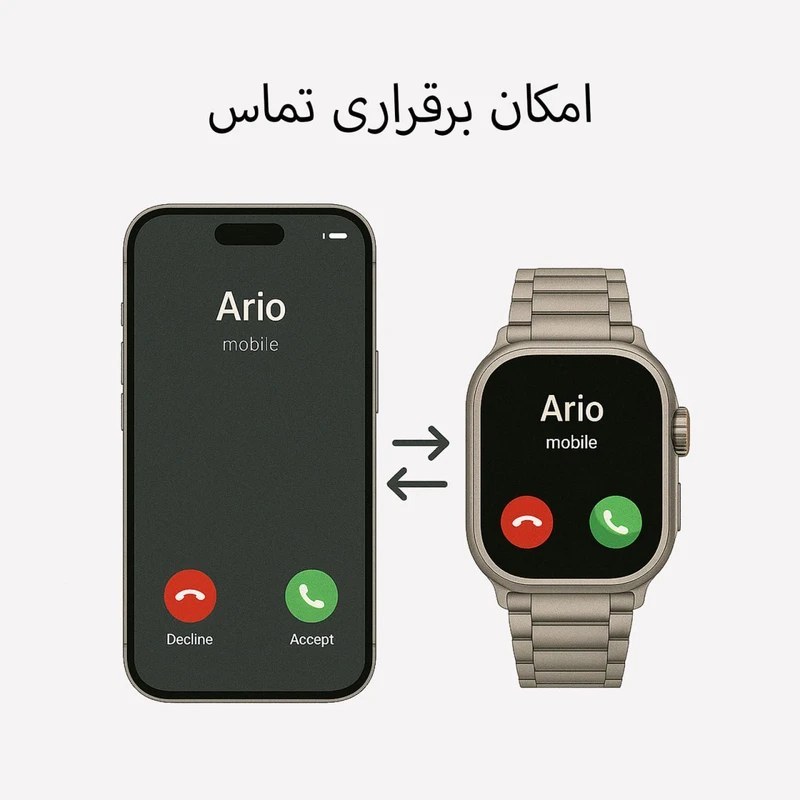 ساعت هوشمند مدل T3000 ULTRA به همراه بند اضافه سری 2026