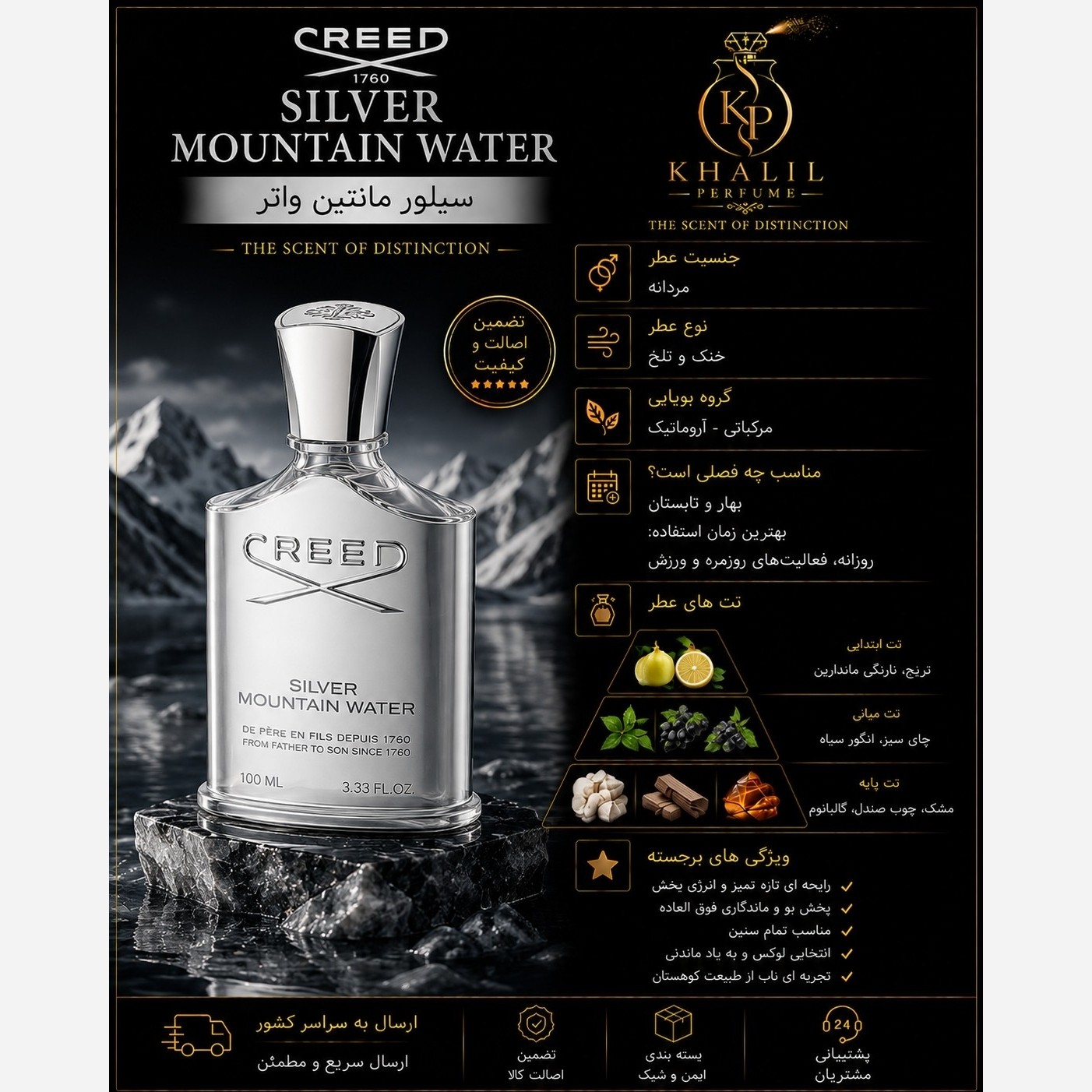 عطر کرید سیلور مانتین واتر (هر میل)