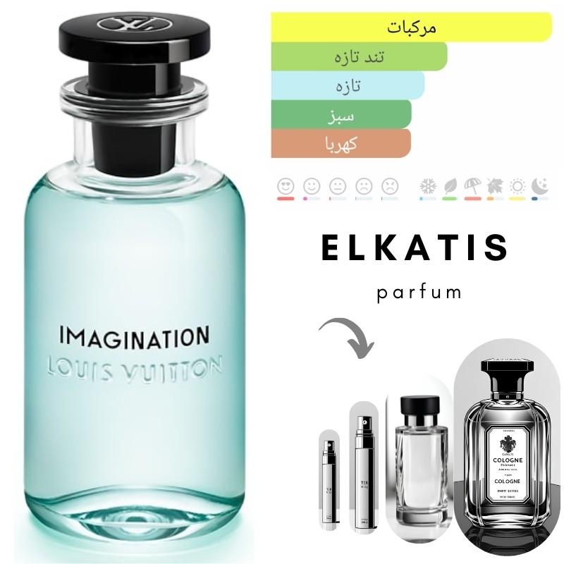 عطر لویی ویتون ایمجینیشن (1 میل)گرید Top