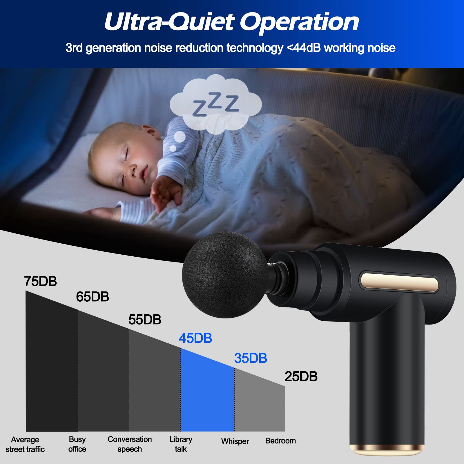 ماساژور تفنگی شارژی گان MASSAGE GUN 620 مدل NEW 2026