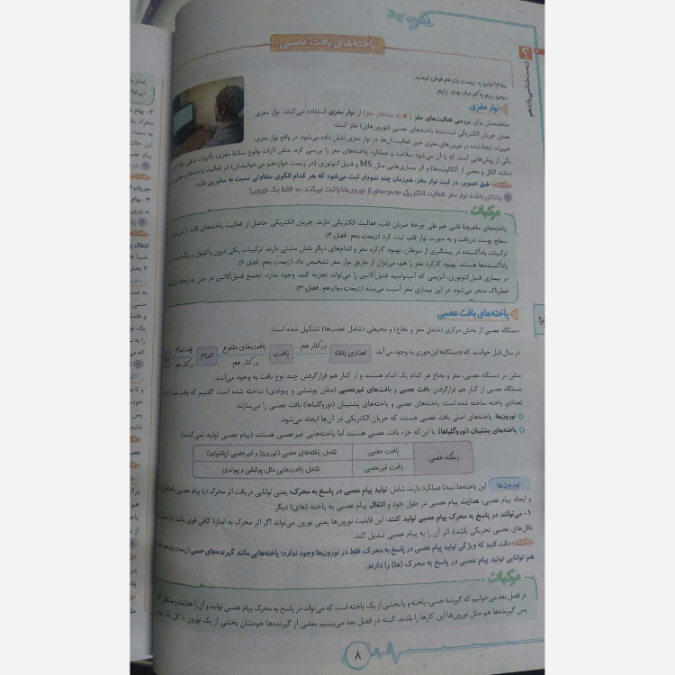 کتاب زیست شناسی یازدهم تست انتشارات خیلی سبز چاپ 1405