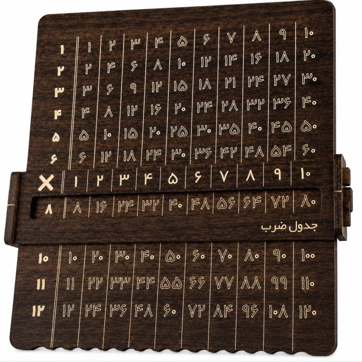 آموزش جدول ضرب سایز کوچک
