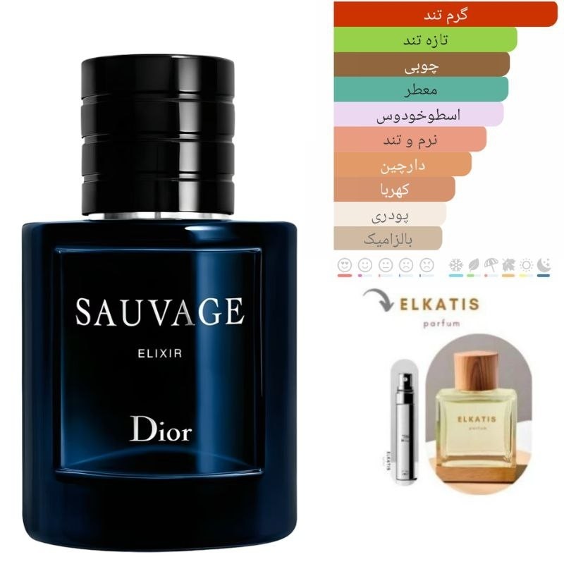عطر ادکلن دیور ساواج الکسیر (1میل)گرید Top