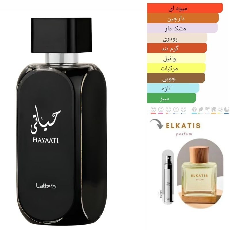 عطر ادکلن لطافه حیاتی (1میل)گرید Top