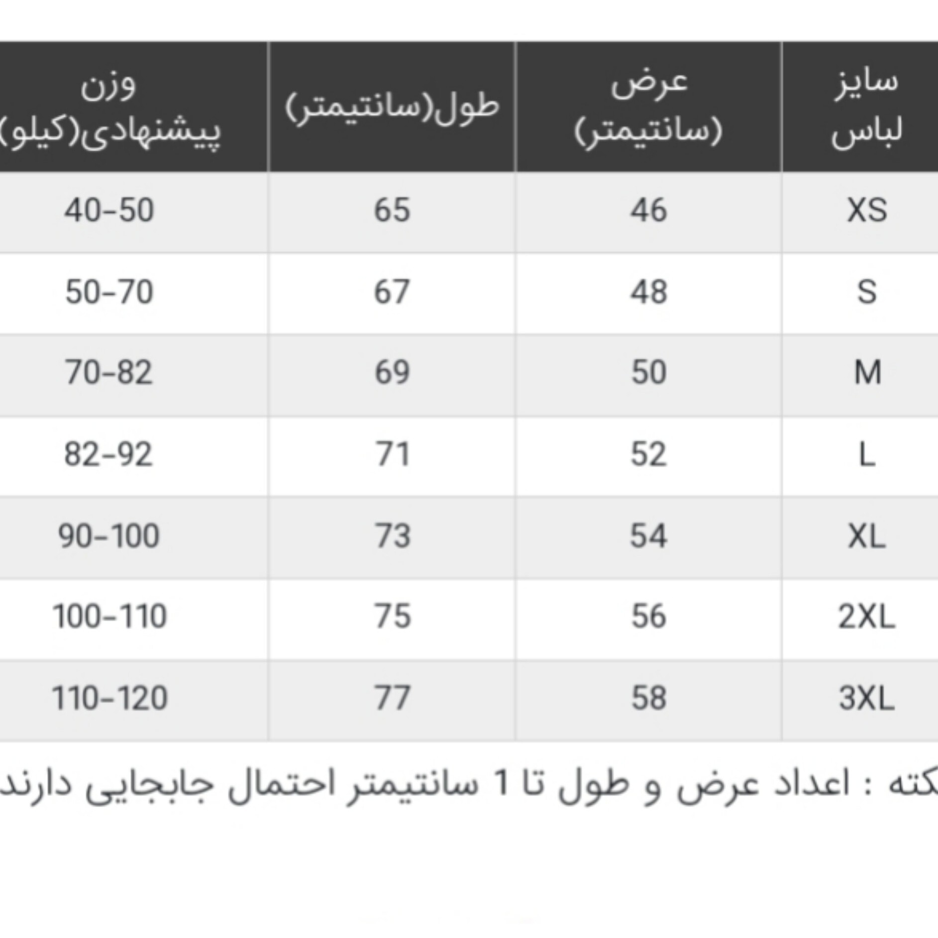 لباس رئال مادرید - کیت دوم - ست تیشرت و شورت - فصل 2027
