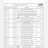 قفل دیسک موتور تمام فولاد منیر صنعت