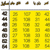 شلوار پارچه ای سرمه ای تیره نخی درجه یک