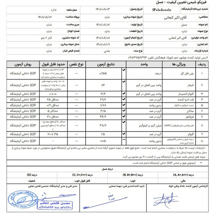 عسل کنار خالص بوشهر (گرید A++) یک کیلویی