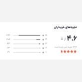 عسل طبیعی ممتاز چند گیاه کوهی ساکاروز 3 درصد