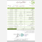 عسل طبیعی ممتاز چند گیاه کوهی ساکاروز 3 درصد