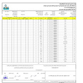 روغن حیوانی گاوی تازه خانگی 680 گرمی داهمان با نشان کیفیت