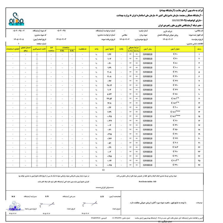 روغن حیوانی گاوی تازه خانگی 680 گرمی داهمان با نشان کیفیت