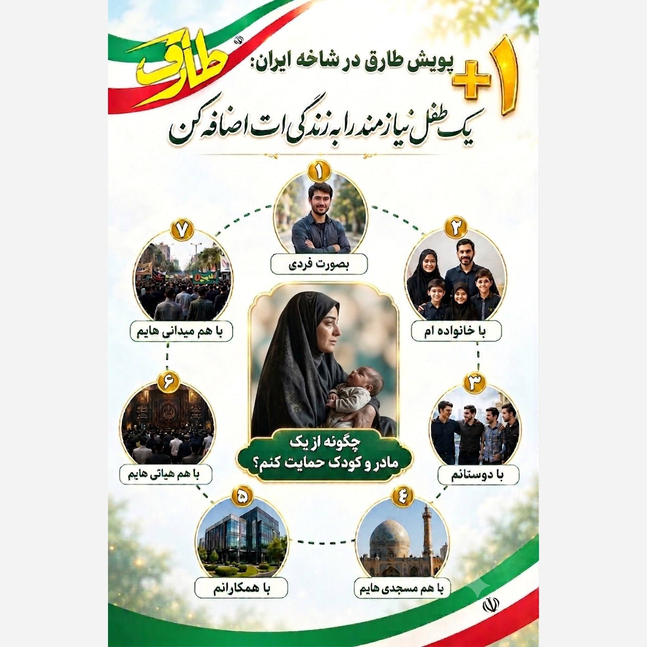 مشارکت در تهیه بسته های معیشتی ویژه مادر و کودک نیازمند ایران عزیز (شیرخشک، پوشک، مرغ و تخم مرغ)