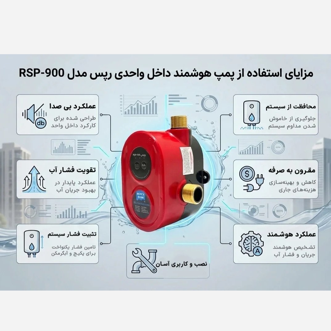 پمپ آب داخل واحد هوشمند رپس 90 وات مدل RSP-900