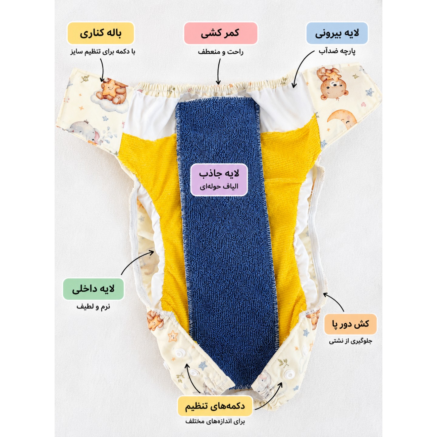 پوشک دائمی کودک طرح خرس