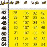 شلوار پارچه ای سرمه ای تیره اداری و کارمندی
