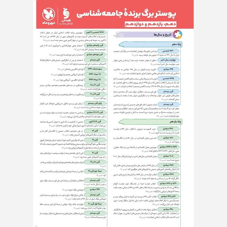 کتاب جامعه شناسی جامع تست ALL IN ONE واقعا جامع کنمور 1406 مهر و ماه چاپ 1405
