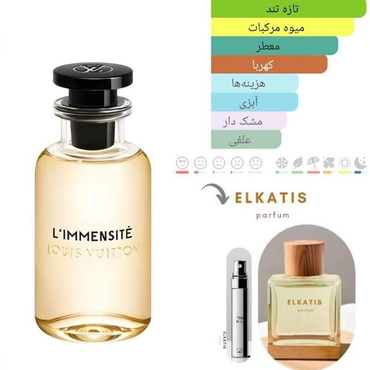 عطر ادکلن لویی ویتون ال ایمنسیت (1گرم) گرید Top